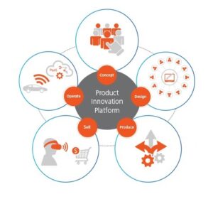 whats next image ban