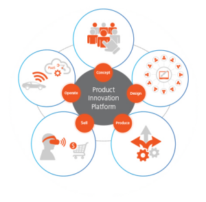 whats next image ban