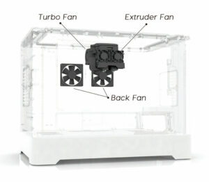 dhs inventor 2s 3d printer aeration systeme scaled