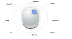 zwcad SMART